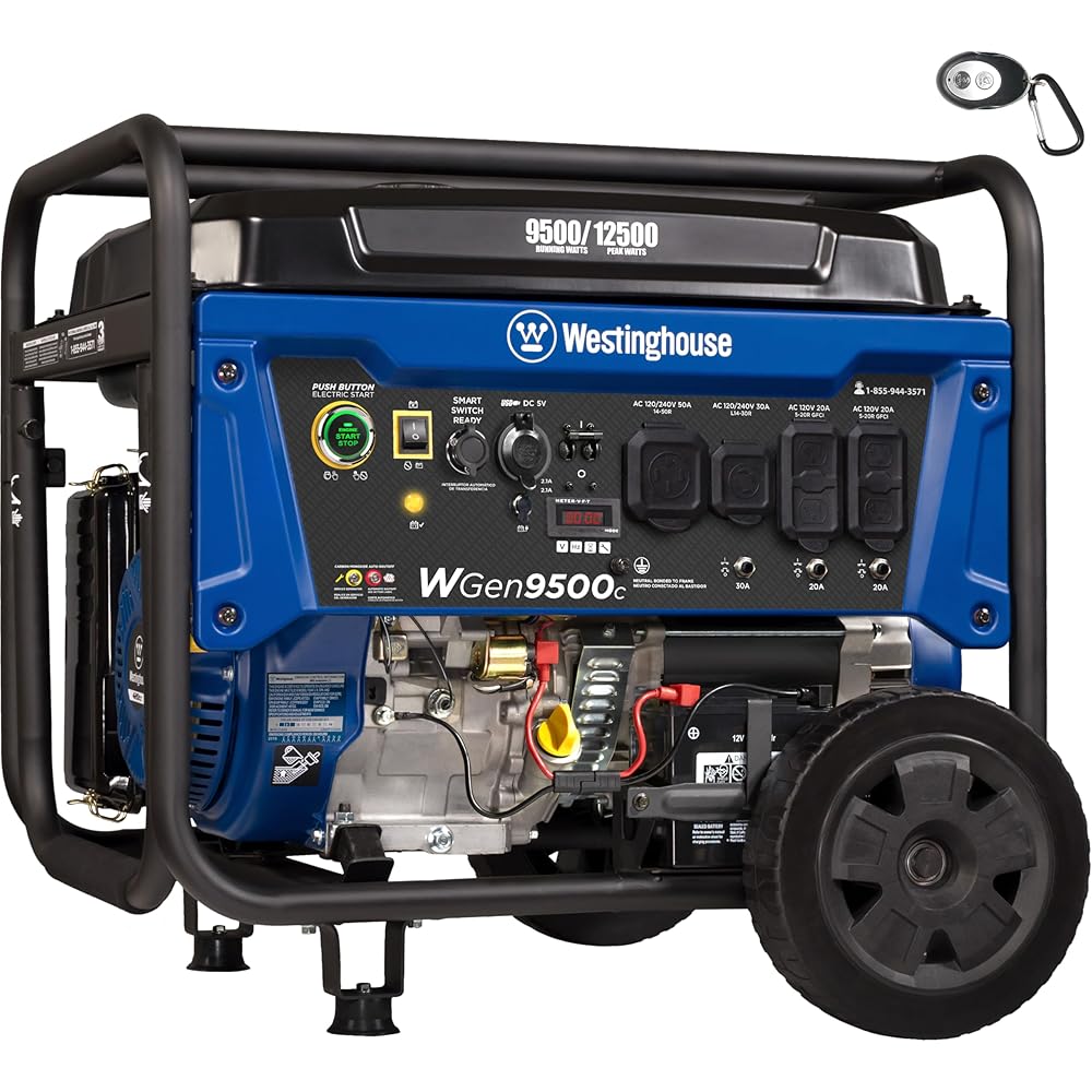Westinghouse 12500 Peak Watt Home Backup Portable Generator, Remote Electric Start with Auto Choke, Transfer Switch Ready, Gas Powered, CO Sensor